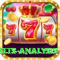 all ten wickets analysis Max Pro v2.6.9
