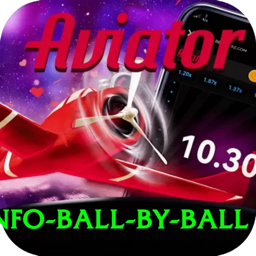 cricinfo ball by ball Turbo Pro v2.9.1 - 2