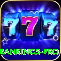 icc player rankings Official v3.5.9