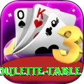 roulette table Gold v2.6.1